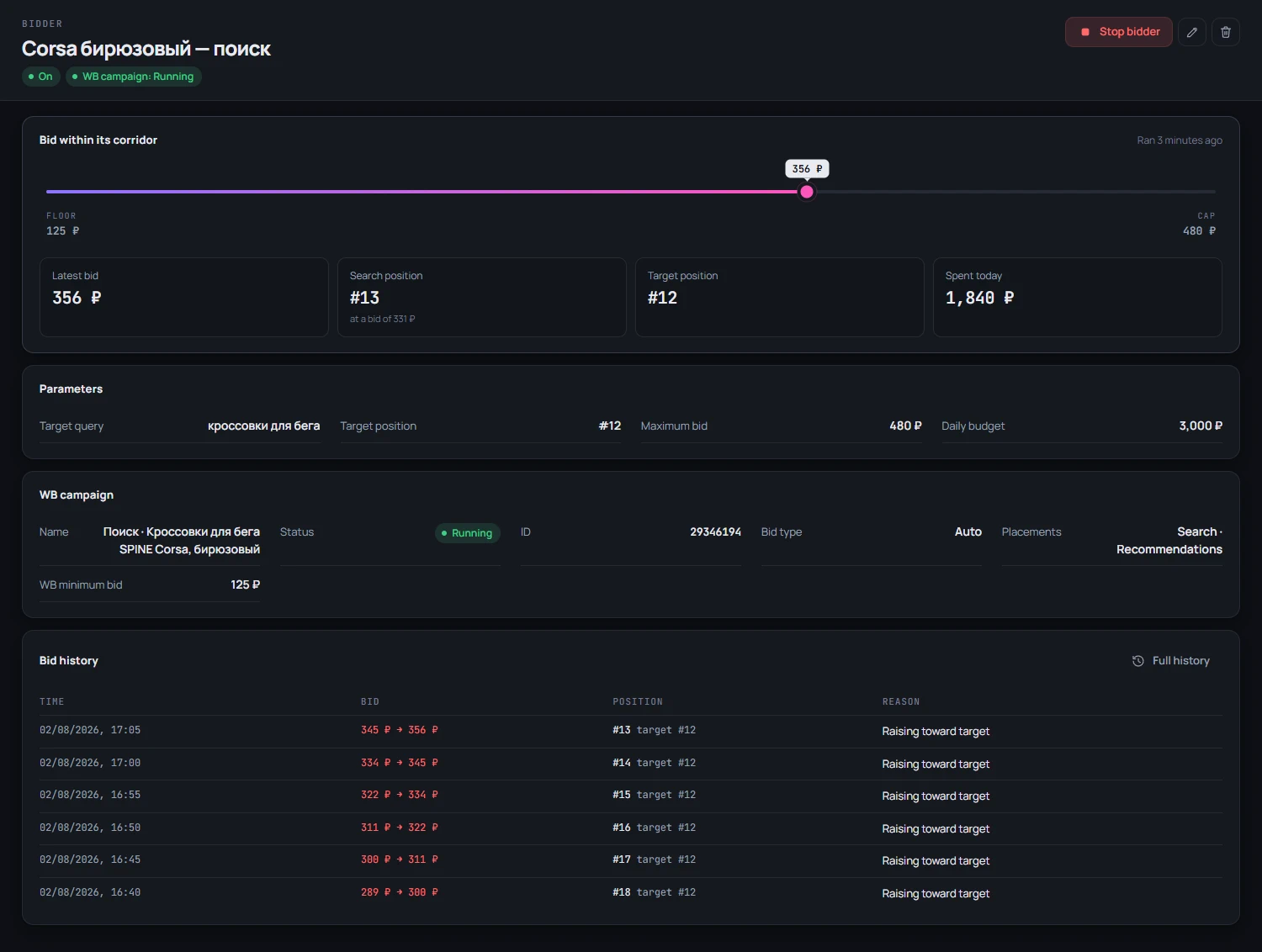 A single automated bidder campaign showing its bid corridor, latest bid, current and target search position, spend, guardrail parameters, marketplace campaign settings and bid history.